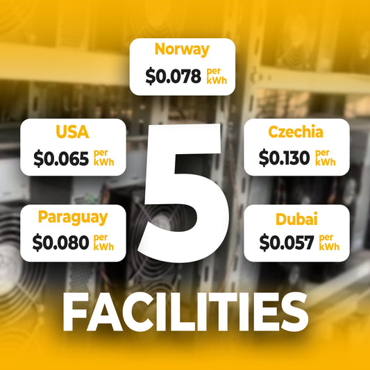 Discover OneMiners Hosting Centers