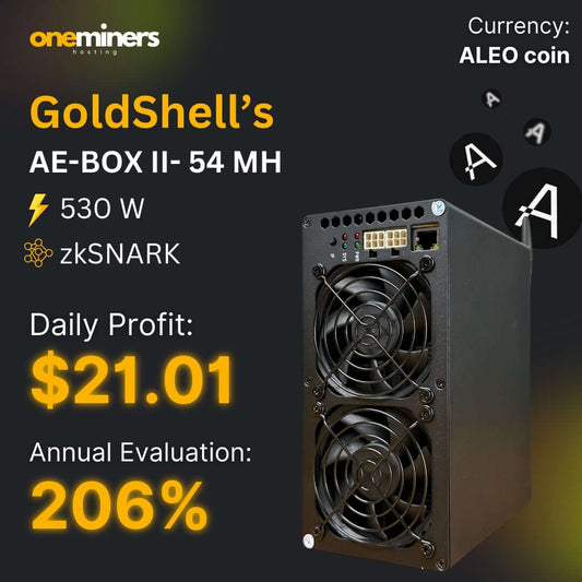 Goldshell AE-BOX 2 – The Most Profitable ALEO Miner Is Here!