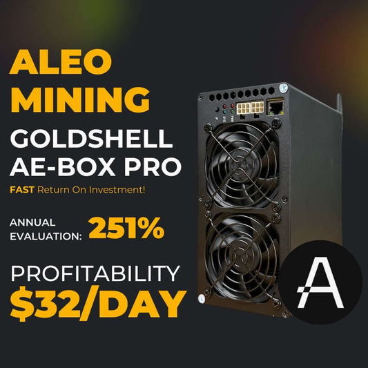 Goldshell AE-BOX PRO miner showcasing ALEO mining features, highlighting annual 251% evaluation and profitability of $32/day.
