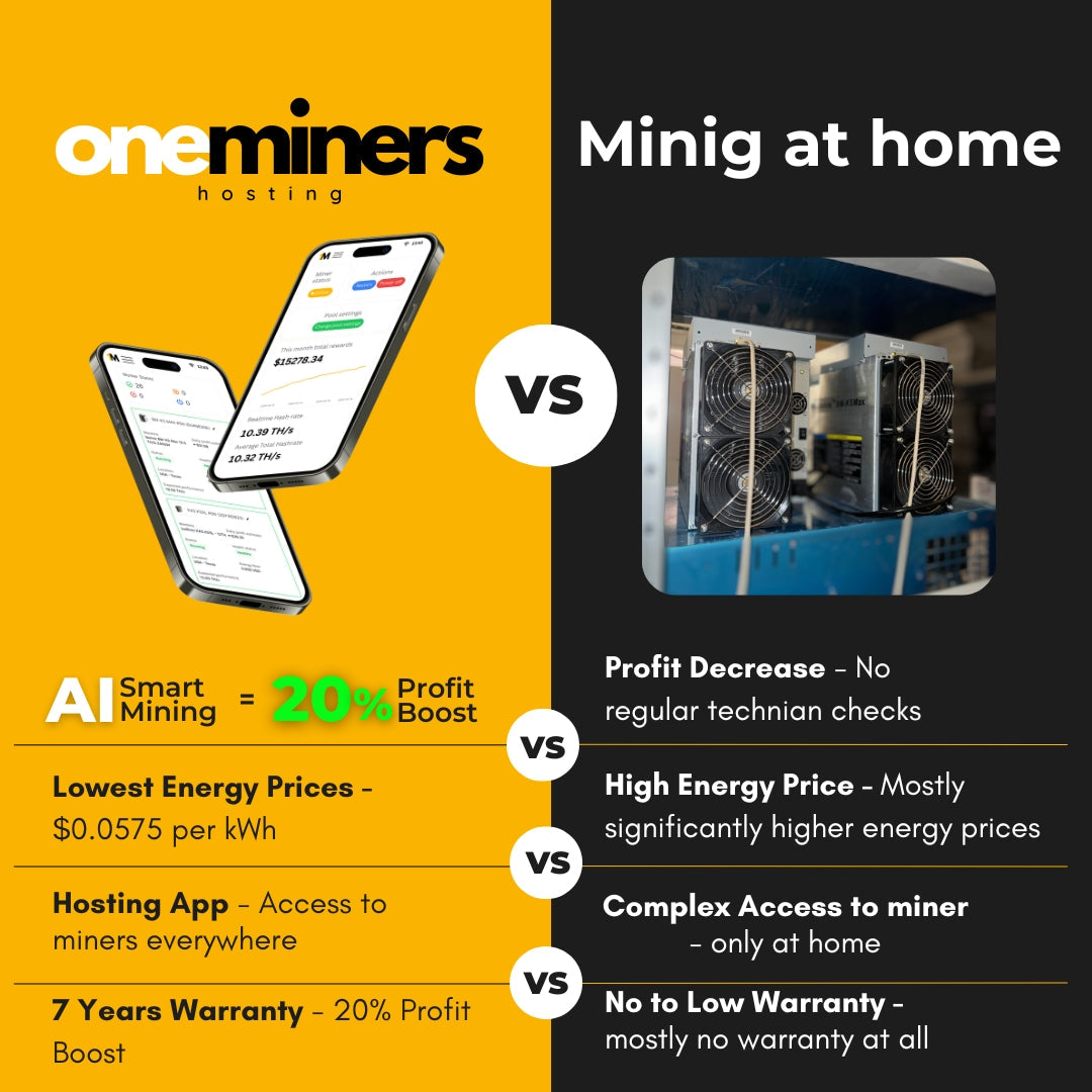 Mining with OneMiners vs Mining At Home