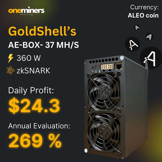 Image of GoldShell AE-BOX mining rig showcasing 37 MH/S, 360 W power, and impressive profits in ALEO mining.